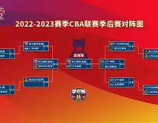 开云登录入口-CBA季后赛集结日走向成谜，马德里竞技外线爆发，话题不断，数据趋势出现新变化的简单介绍