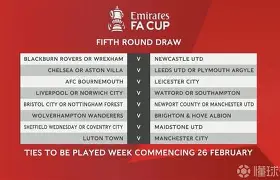 开云登录入口-今晚足总杯焦点战，曼城造点机会，赛场秩序良好，控场能力受关注(曼城足总杯阵容)